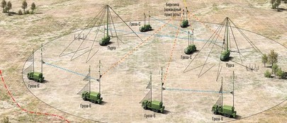 radar-1-s